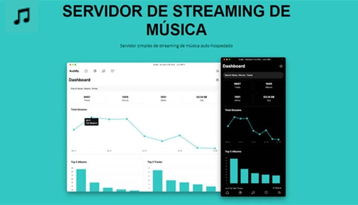 auddly ia de música grátis