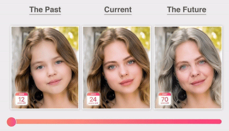YouCam Makeup - Como vai ser minha aparência no futuro