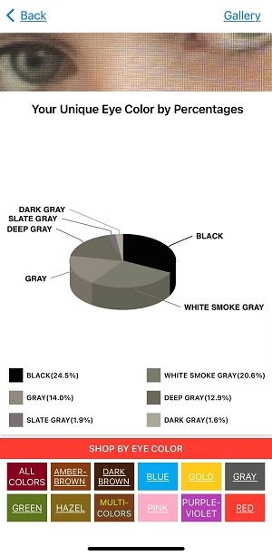 cores raras de olhos