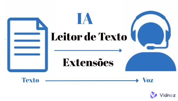 6 Melhores Extensões para Ler Texto em Voz Alta em Chrome/Firefox/Opera [lista de 2024]