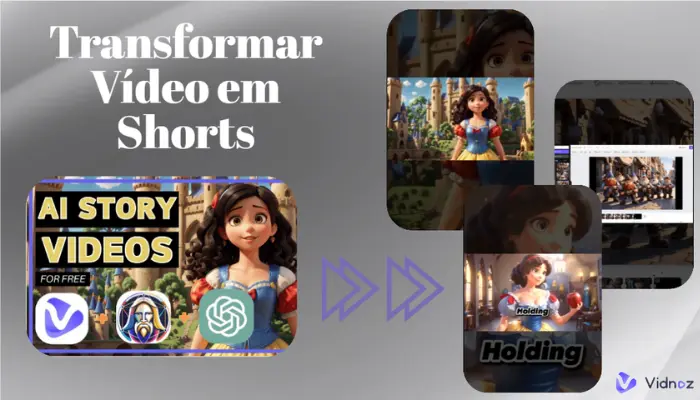 Conversor de Shorts: Dicas e Guias para Transformar Vídeo em Shorts Online com IA